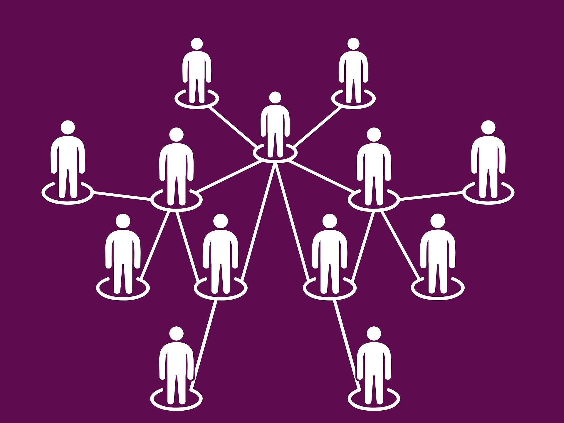 Schaubild mit mehreren Personen, die in Kreisen stehen und durch Strichen miteinander verbunden sind